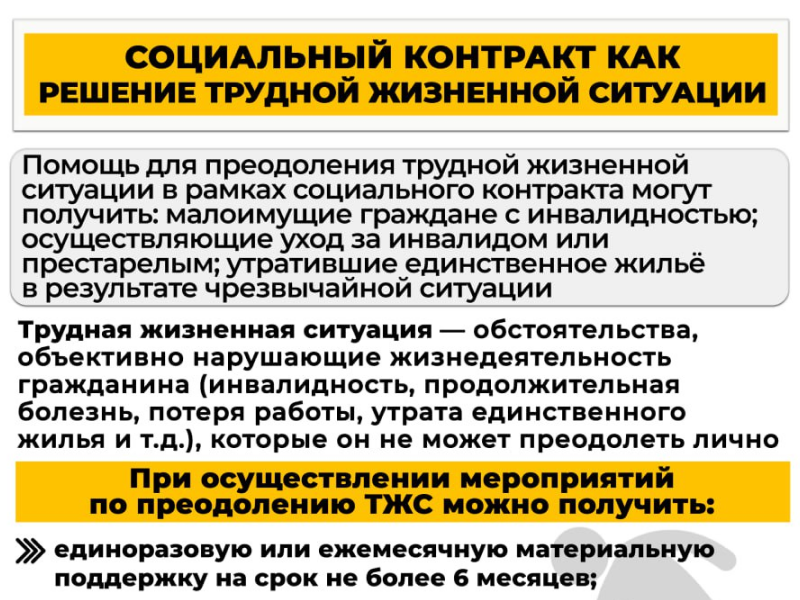 Что такое трудная жизненная ситуация и какую помощь могут получить граждане?.