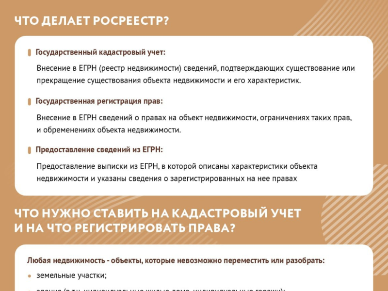 На какую недвижимость нужно регистрировать права и ставить на кадастровый учет?.