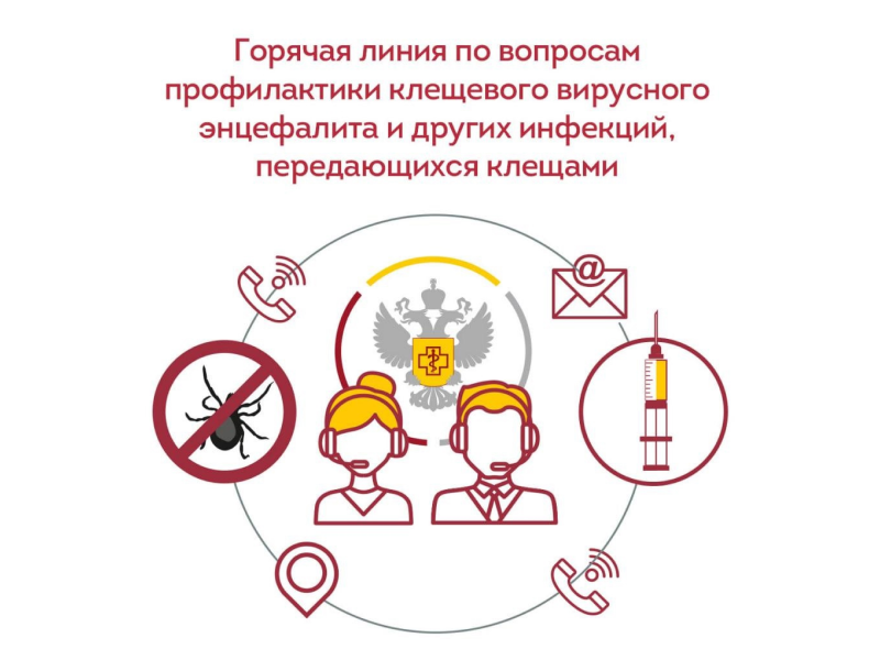 Управление Роспотребнадзора по Херсонской области информирует о проведении «горячей линии»  по вопросам профилактики клещевого энцефалита .