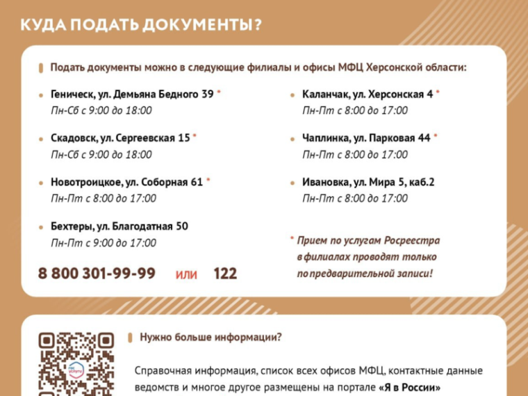 Куда подать документы для переоформления недвижимости, расположенной в Херсонской области?. Куда подать документы для переоформления недвижимости, расположенной в Херсонской области?.