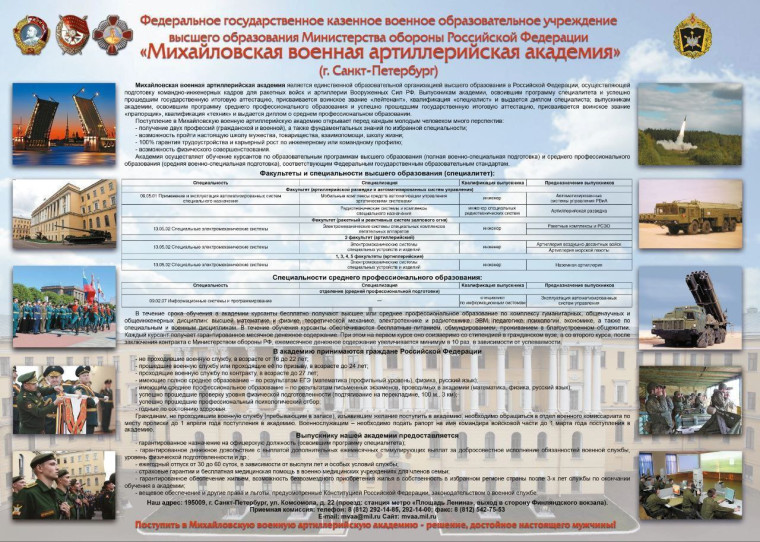 Михайловская военная артиллерийская академия. Михайловская военная артиллерийская академия.