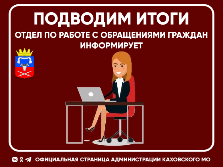 Отдел работы с обращениями граждан администрации Каховского муниципального округа информирует. Отдел работы с обращениями граждан администрации Каховского муниципального округа информирует.
