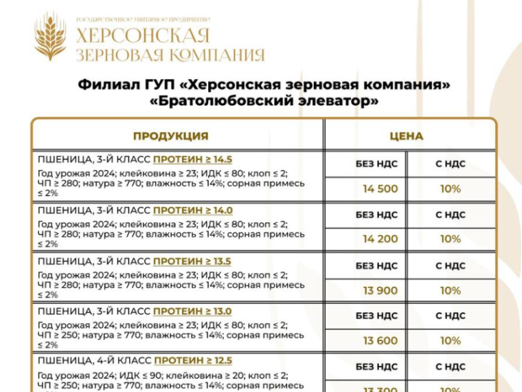 ГУП «Херсонская зерновая компания». ГУП «Херсонская зерновая компания».
