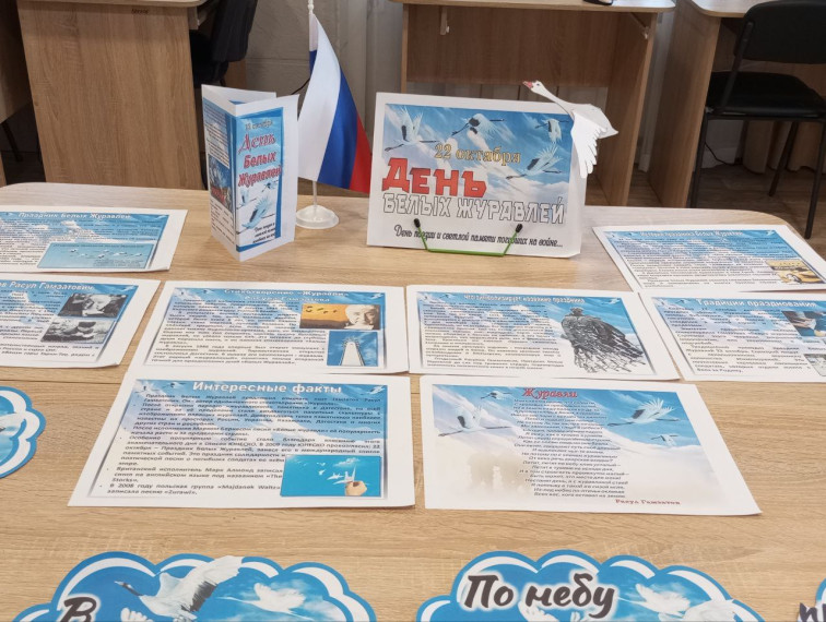В учреждениях культуры Каховского округа прошли мероприятия, посвящённые Дню белых журавлей — памяти о погибших в военных конфликтах. В учреждениях культуры Каховского округа прошли мероприятия, посвящённые Дню белых журавлей — памяти о погибших в военных конфликтах.